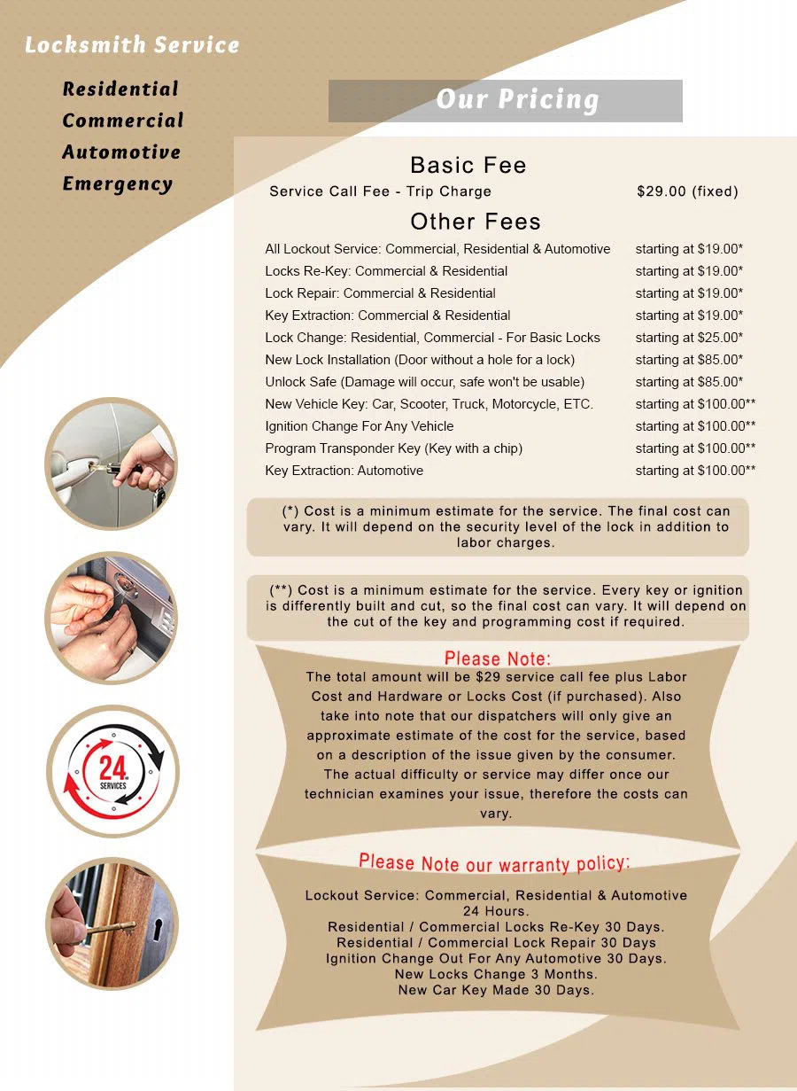 Capitol Locksmith Service St Louis, MO 314-372-2860